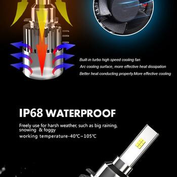 Bizzar c8 h15 led Head Lightl-c8-H15led