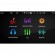 Bizzar pro Edition Skoda Octavia 5 Android 10 8core Navigation Multimedia u-bl-8c-Sk03-pro
