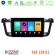 Bizzar Peugeot 508 2010-2018 8core Android11 2+32gb Navigation Multimedia Tablet 9&quot; u-fr8-Pg0704
