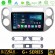 Bizzar g+ Series vw Tiguan 8core Android12 6+128gb Navigation Multimedia Tablet 9 u-g-Vw0083
