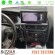 Bizzar oem Audi A4/a5 (B8) 2008-2015 (με Mmi3g) Android12 (8+128gb) Navigation Multimedia 10.25″ hd Anti-Reflection u-au-1224g