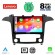 LENOVO SSW 10175_CPA CLIMA (9inc) MULTIMEDIA TABLET OEM FORD SMAX mod. 2006-2014
