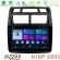 Bizzar Ultra Series kia Sportage 2008-2011 8core Android13 8+128gb Navigation Multimedia Tablet 9 u-ul2-Ki0108