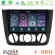 Bizzar v Series bmw 1series E81/e82/e87/e88 (Manual A/c) 10core Android13 4+64gb Navigation Multimedia Tablet 9 u-v-Bm1011