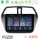 Bizzar v Series Suzuki sx4 s-Cross 10core Android13 4+64gb Navigation Multimedia Tablet 9 u-v-Sz578