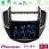 Pioneer Avic 8core Android13 4+64gb Chevrolet Trax 2013-2020 Navigation Multimedia Tablet 9 u-p8-Cv0053