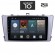 IQ-AN X1260_GPS (TABLET). TOYOTA AVENSIS T27  mod. 2009-2016 (T27)   ANDROID 10
