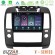 Bizzar v Series Nissan Navara 10core Android13 4+64gb Navigation Multimedia Tablet 9 u-v-Ns0900