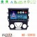 Bizzar nd Series 8core Android13 2+32gb Ford Mondeo 2014-2017 Navigation Multimedia Tablet 9 u-nd-Fd0106