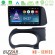 Bizzar nd Series 8core Android13 2+32gb Hyundai i10 Navigation Multimedia Tablet 9 u-nd-Hy0679