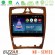 Bizzar nd Series 8core Android13 2+32gb Mercedes c Class (W203) Navigation Multimedia Tablet 9 (Wooden Style) u-nd-Mb0925w