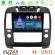Bizzar nd Series 8core Android13 2+32gb Nissan Navara Navigation Multimedia Tablet 9 u-nd-Ns0900