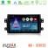 Bizzar nd Series 8core Android13 2+32gb Suzuki sx4 2006-2014 Fiat Sedici 2006-2014 Navigation Multimedia Tablet 9 u-nd-Sz0649