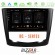 Bizzar pro Edition Renault Kadjar Android 10 8core Navigation Multimediau-bl-8c-Rn05-pro