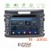 Bizzar Honda cr-v 2012-2017 Android 10.0 4core Navigation Multimediau-bl-r4-Hd59