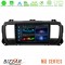 Bizzar m8 Series Citroen/peugeot/opel/toyota 8core Android12 4+32gb Navigation Multimedia Tablet 9&quot; u-m8-Pg0950