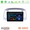 Bizzar m8 Series Hyundai Accent 2006-2011 8core Android12 4+32gb Navigation Multimedia Tablet 9&quot; u-m8-Hy0711