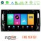 Bizzar Skoda Kodiaq 2017-&Gt; 8core Android 11 2+32gb Navigation Multimedia Tablet 10&quot; u-fr8-Sk0187