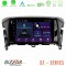 Bizzar xt Series Mitsubishi Eclipse Cross 4core Android12 2+32gb Navigation Multimedia Tablet 9 u-xt-Mt2021