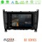 Bizzar oem Mercedes W203 Facelift 8core Android12 4+64gb Navigation Multimedia Deckless 7 με Carplay/androidauto u-8t-Mb17
