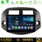 Bizzar g+ Series Toyota Rav4 2006-2012 8core Android12 6+128gb Navigation Multimedia Tablet 10 u-g-Ty0165