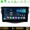 Bizzar g+ Series Toyota Rav4 8core Android12 6+128gb Navigation Multimedia 9 u-g-Ty0530