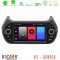 Bizzar oem Fiat Fiorino/citroen Nemo/peugeot Bipper 4core Android12 2+32gb Navigation Multimedia Deckless 7 με Carplay/androidauto u-4t-Ft004