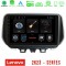 Lenovo car pad Hyundai Ix35 4core Android 13 2+32gb Navigation Multimedia Tablet 10 u-len-Hy0609