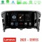 Lenovo car pad Mitsubishi Eclipse Cross 4core Android 13 2+32gb Navigation Multimedia Tablet 9 u-len-Mt2021