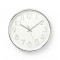 Nedis Ρολόι Τοίχου Πλαστικό Λευκό/Ασημί 30cm (CLWA015PC30SR) (NEDCLWA015PC30SR)