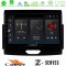 Cadence z Series Ford Ranger 2017-2022 8core Android12 2+32gb Navigation Multimedia Tablet 9 u-z-Fd0496