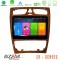 Bizzar lv Series Mercedes c Class (W203) 4core Android 13 2+32gb Navigation Multimedia Tablet 9 (Wooden Style) u-lv-Mb0925w