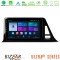 Bizzar Ultra Series Toyota ch-r 8core Android13 8+128gb Navigation Multimedia Tablet 9 u-ul2-Ty972