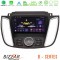 Bizzar d Series Ford Kuga/c-max 2013-2019 8core Android13 2+32gb Navigation Multimedia Tablet 9 u-d-Fd2025