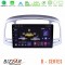 Bizzar d Series Hyundai Accent 2006-2011 8core Android13 2+32gb Navigation Multimedia Tablet 9 u-d-Hy0711