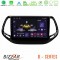 Bizzar d Series Jeep Compass 2017> 8core Android13 2+32gb Navigation Multimedia Tablet 10 u-d-Jp0143