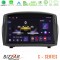 Bizzar s Series Ford Fiesta 2008-2012 8core Android13 6+128gb Navigation Multimedia Tablet 9 (Oem Style) u-s-Fd1451