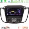 Bizzar s Series Ford Kuga/c-max 2013-2019 8core Android13 6+128gb Navigation Multimedia Tablet 9 u-s-Fd2025