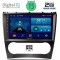 DIGITAL IQ BXB 1404_GPS (9inc) MULTIMEDIA TABLET OEM MERCEDES C – CLK (W203-209) mod. 2004-2008