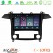 Bizzar v Series Ford s-max 2006-2012 10core Android13 4+64gb Navigation Multimedia Tablet 9 u-v-Fd409