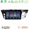 Bizzar v Series Toyota Corolla 2014-2016 10core Android13 4+64gb Navigation Multimedia Tablet 9 u-v-Ty0008