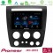 Pioneer Avic 8core Android13 4+64gb Hummer h3 2005-2009 Navigation Multimedia Tablet 9 u-p8-Hu003n