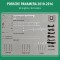 DIQ AMBIENT PORSCHE PANAMERA mod.2010-2016 (Digital iQ Ambient Light for Porsche Panamera mod.2010-2016, 20 Lights)