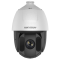 jager HIKVISION - DS-2AE5232TI-A(E)