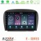 Bizzar v Series Mercedes sl Class 2005-2011 10core Android13 4+64gb Navigation Multimedia Tablet 9 u-v-Mb0479