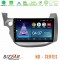 Bizzar nd Series 8core Android13 2+32gb Honda Jazz 2009-2013 Navigation Multimedia Tablet 10 u-nd-Hd098t
