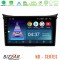 Bizzar nd Series 8core Android13 2+32gb Hyundai i30 2012-2017 Navigation Multimedia Tablet 9 u-nd-Hy0833