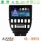 Bizzar nd Series 8core Android13 2+32gb Lada Niva Navigation Multimedia Tablet 9 u-nd-Ld1334