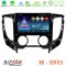 Bizzar nd Series 8core Android13 2+32gb Mitsubishi L200 2016-&Gt; &Amp; Fiat Fullback (Manual A/c) Navigation Multimedia Tablet 9 u-nd-Mt0620