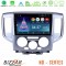 Bizzar nd Series 8core Android13 2+32gb Nissan Nv200 Navigation Multimedia Tablet 9 u-nd-Ns391